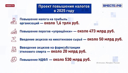 Проект Минфина по росту налогов может принести казне дополнительно свыше 2,5 трлн рублей